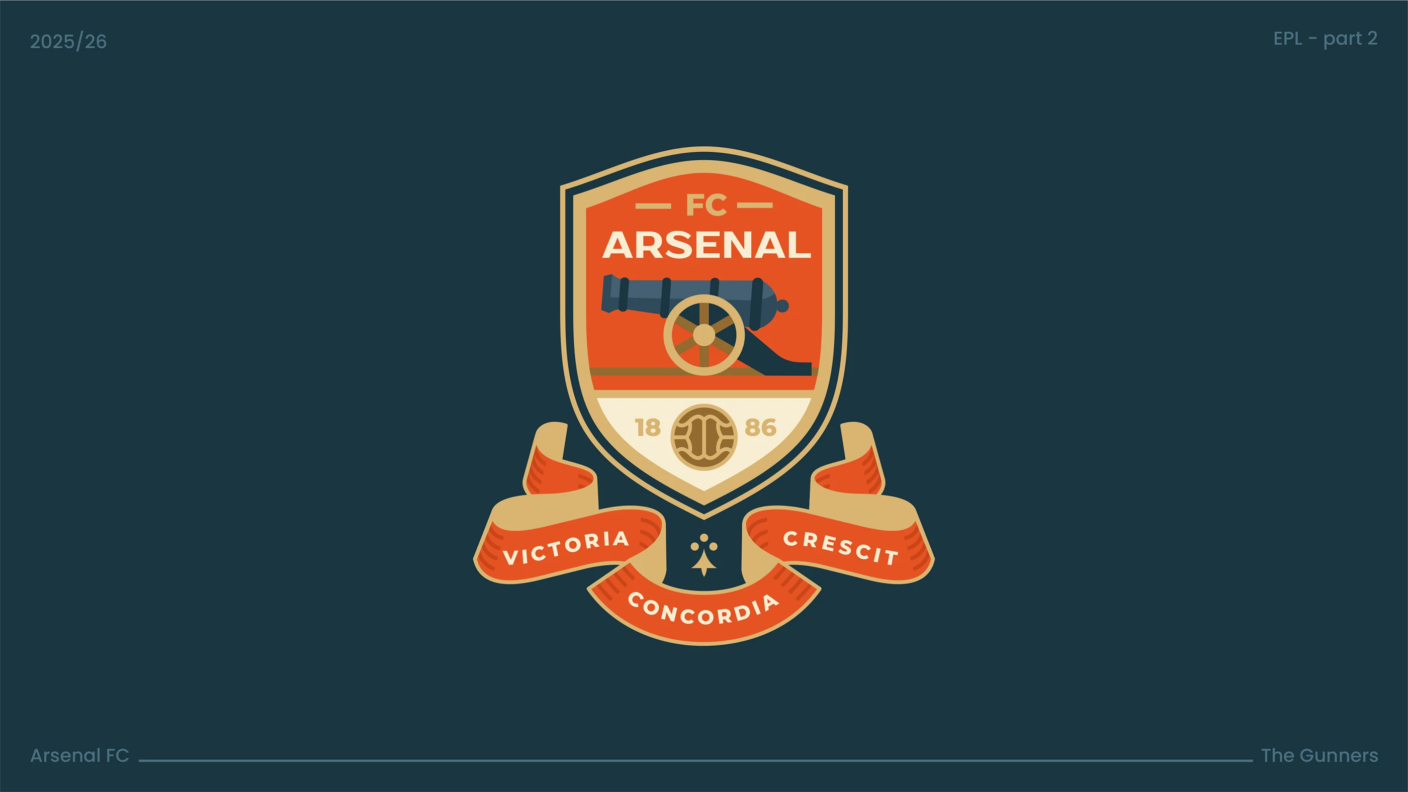 Premier League redesign. Part 2 :: Behance 3