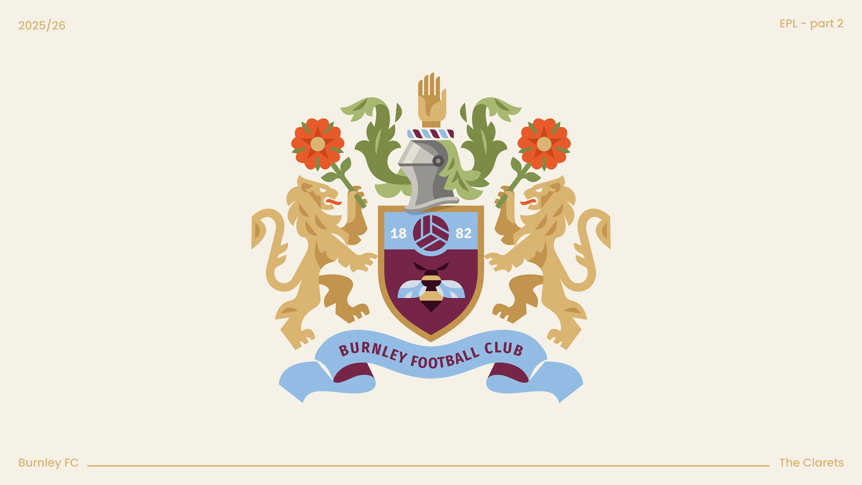 Premier League redesign. Part 2 :: Behance 5