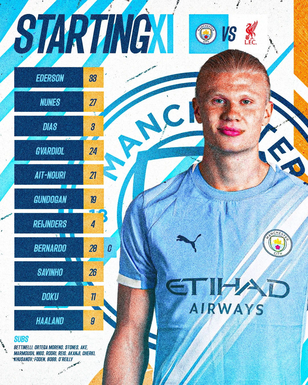 SOCIAL MEDIA - MANCHESTER CITY FOOTBALL CLUB :: Behance 2